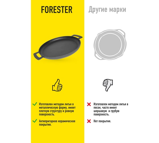 Чугунная сковорода для гриль-блюд и пиццы Forester 2 32 см CI-09