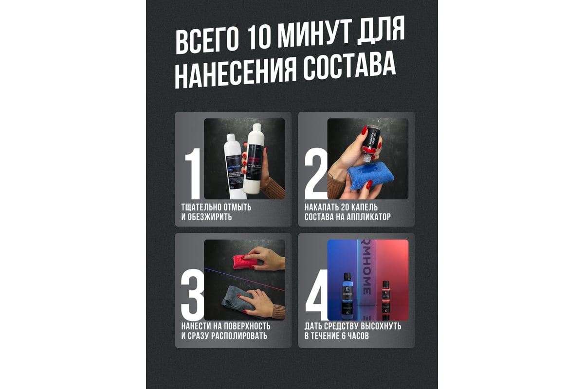 Набор защитных покрытий для дома Quartz Master Home RED+BLUE BIG  (антипригарное и грязеооталкивающее покрытие) RB_BIG0001 - выгодная цена,  отзывы, характеристики, фото - купить в Москве и РФ