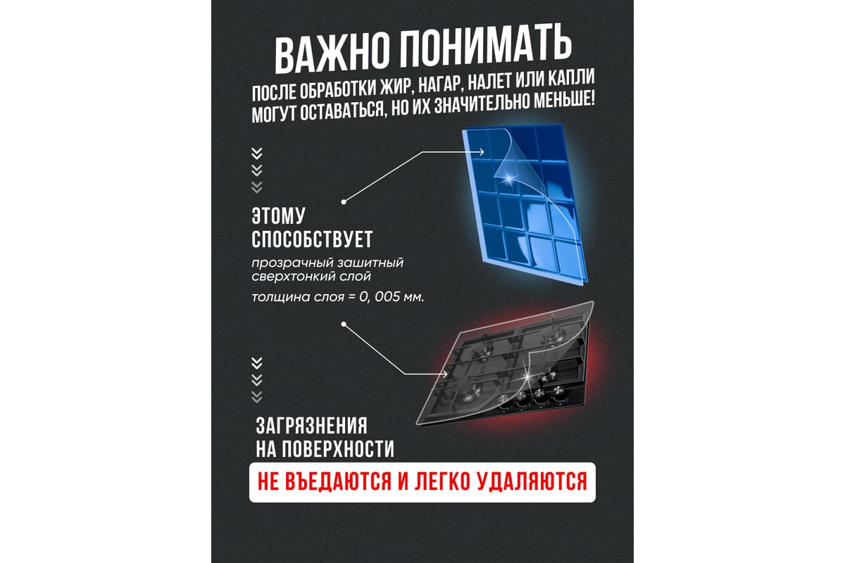 Набор защитных покрытий для дома Quartz Master Home RED+BLUE BIG  (антипригарное и грязеооталкивающее покрытие) RB_BIG0001