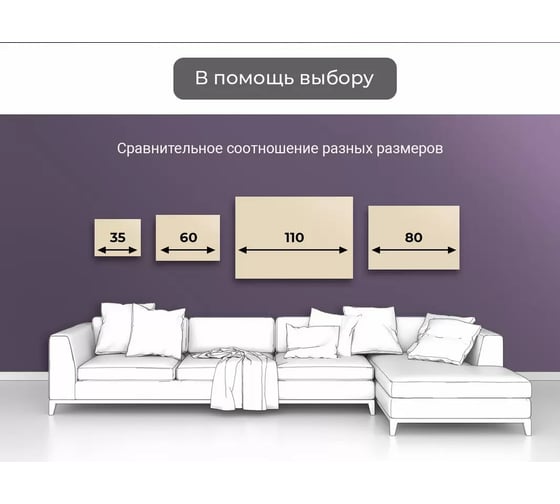Картина ООО Первое ателье репродукция Бетховенский фриз. Хор ангелов (фрагмент) 60x81 см ps107943-3