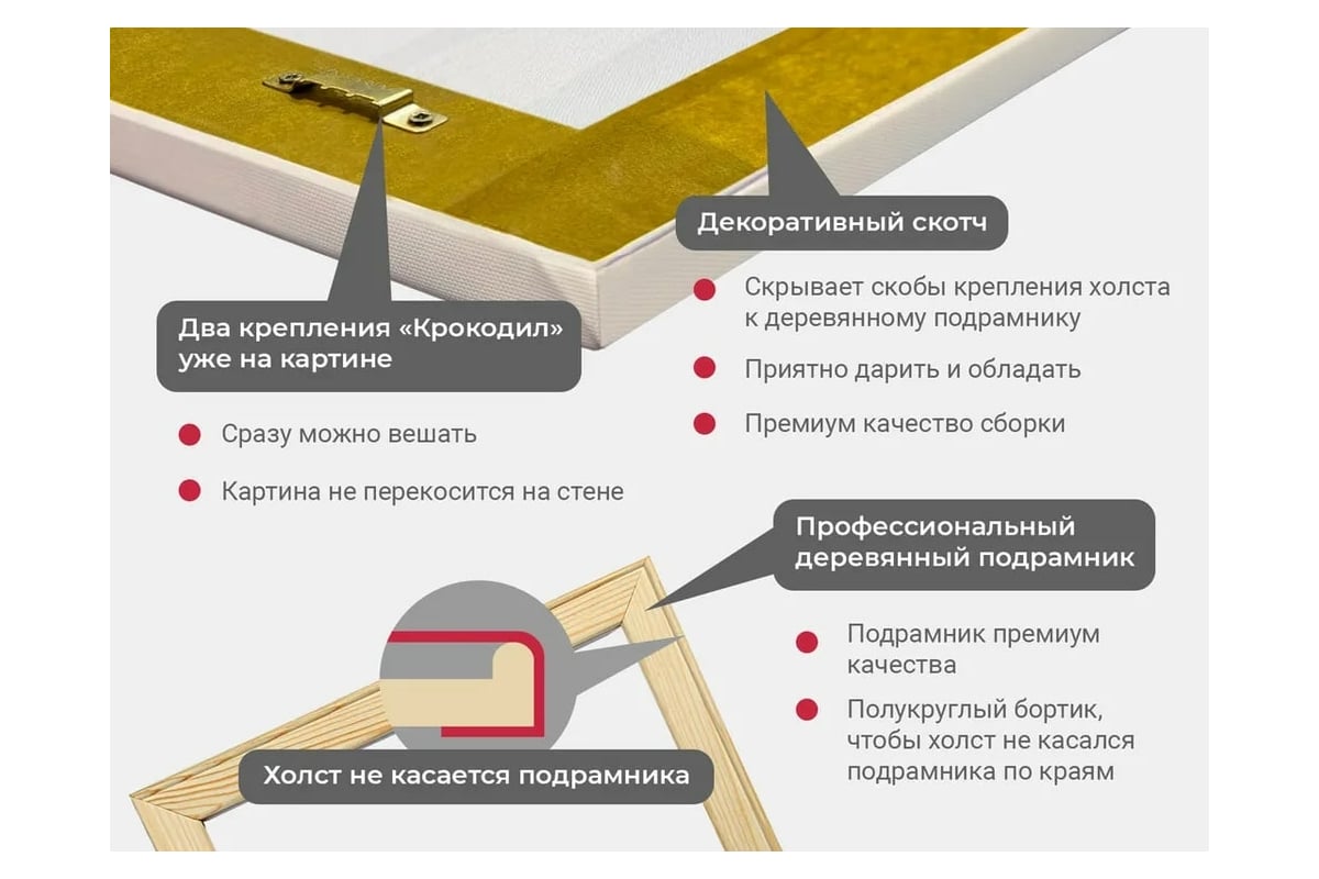 Картина ООО Первое ателье репродукция Чайный дом Фудзими на станции Есида  дороги Токайдо 35x24 см ps109191-1 - выгодная цена, отзывы, характеристики,  фото - купить в Москве и РФ