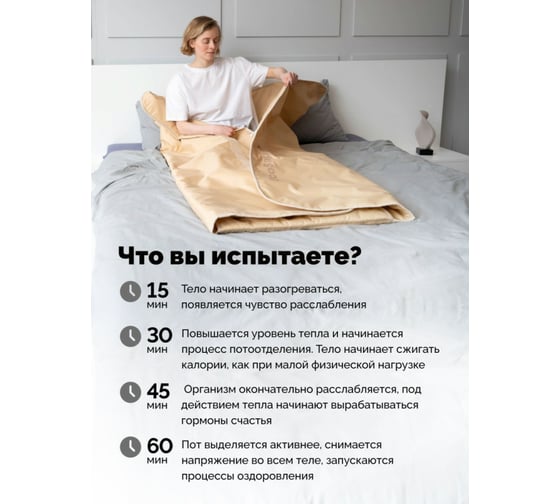 Термоодеяло для обертывания и инфракрасной сауны EcoSapiens infrasauna 220x180 см S283_bg