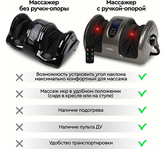 Массажер для ног с подогревом и регулировкой наклона Planta MF-12