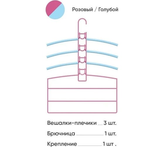 Вешалки-плечики Абсолют Уют №2 голубая резинка розовый АЧ 8634
