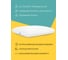 Анатомическая ортопедическая подушка для сна классической формы AMBESONNE с эффектом памяти memory foam, 53x40 см vp006_ky362_53x40 4