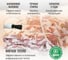 Электропростынь EcoSapiens Sofy огурцы 150x120 см S280 3