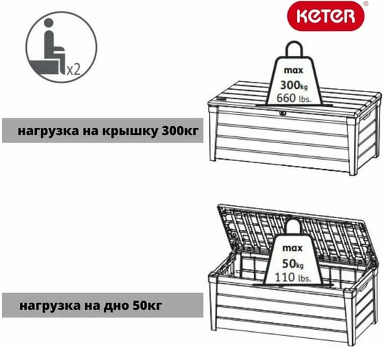 Судук Keter BRUSHWOOD STORAGE BOX 455 L 230418