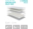 Детский матрас Askona Milky Way 90x200 bad0a0196aa3aade628de26f1601a95d RETAIL 2