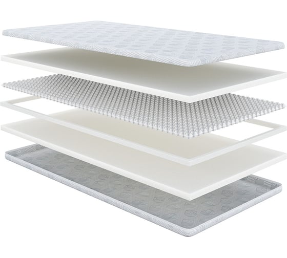 Детский матрас Askona Milky Way 80x160 d870773c9080120920f261174dfb8039 RETAIL