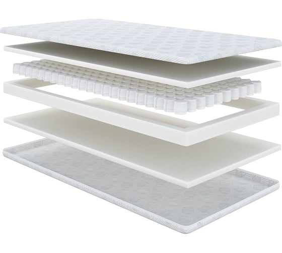 Детский матрас Askona Little Ahgel 90x190 d775f407dd91254bfbc70bef242614c0 RETAIL