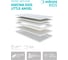 Детский матрас Askona Little Ahgel 80x160 635ae5ec79dc6921d520acfbfdf16ba2 RETAIL 2