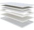 Детский матрас Askona Little Ahgel 80x160 635ae5ec79dc6921d520acfbfdf16ba2 RETAIL 3