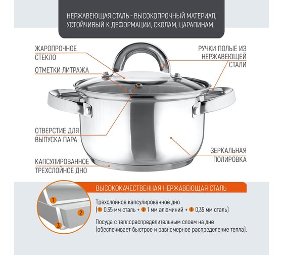 Кастрюля Mallony Mediano 5.8 л, диам. 24 см, капсулированное дно 005445