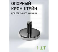 Крепеж для профильных карнизов