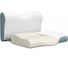 Анатомическая подушка Askona Beauty Dream RETAIL 40x60 f490c9ec4bd3f92c7603a6abed5f5301 2