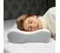 Анатомическая подушка Askona Beauty Dream RETAIL 40x60 f490c9ec4bd3f92c7603a6abed5f5301 12
