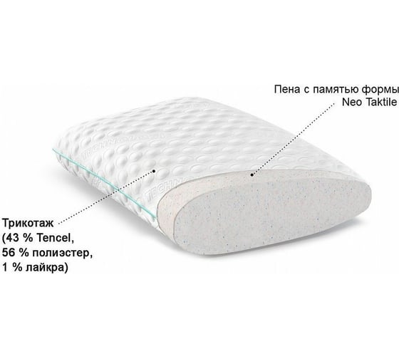 Анатомическая подушка Askona Delta XS Technology RETAIL 40x60 258904c31dc341b56d6192d85d776813