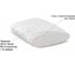 Анатомическая подушка Askona Delta XS Technology RETAIL 40x60 258904c31dc341b56d6192d85d776813 4