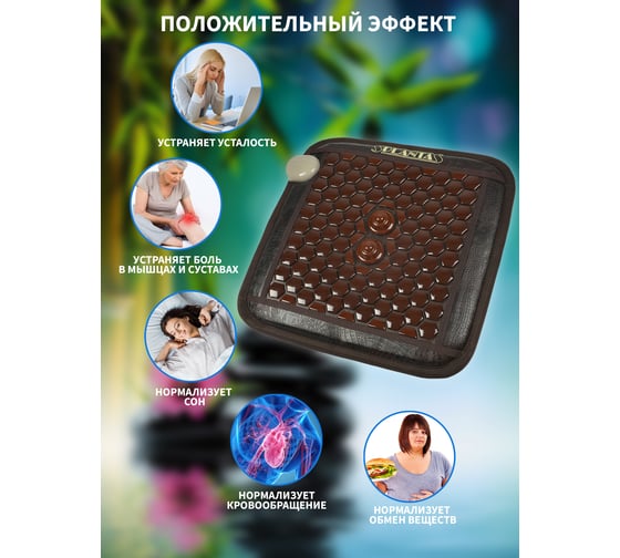 Турмалиновый тепловой мат Planta PL-CANVAS1