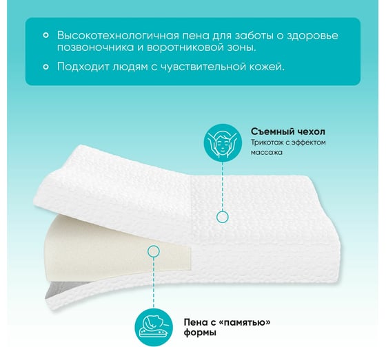 Анатомическая подушка Askona Element RETAIL 40x60 91f817c85b721acecbf689272d9cf996