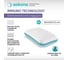 Анатомическая подушка Askona Immuno M серия Technology RETAIL 40x60 ecc405c0ebaa34b567523cede55622f8 8