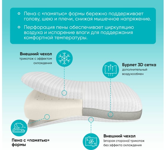 Анатомическая подушка Askona Vanila Ice New RETAIL 43x65 85fcb3d4c71094156f02e9bde12dce7e