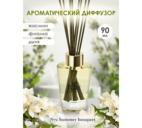 Ароматический диффузор в стеклянном флаконе Aroma republic №72 Summer bouquet, 90 мл 93803