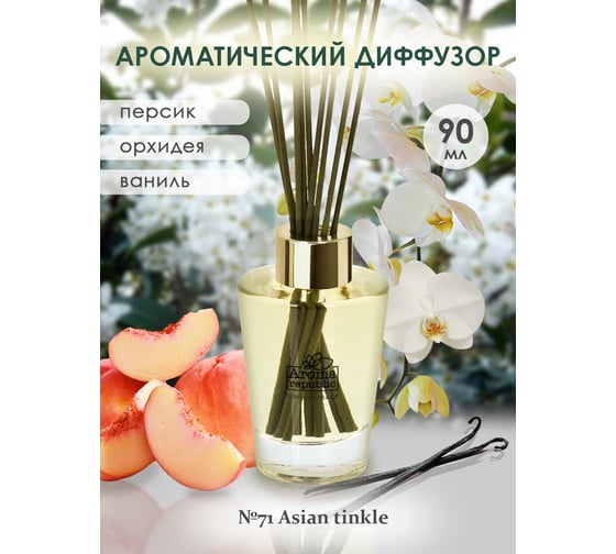 Ароматический диффузор в стеклянном флаконе Aroma republic №71 Asian tinkle, 90 мл 93838