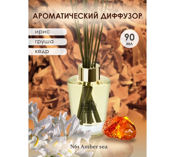 Ароматический диффузор в стеклянном флаконе Aroma republic №61 Amber sea, 90 мл 93836