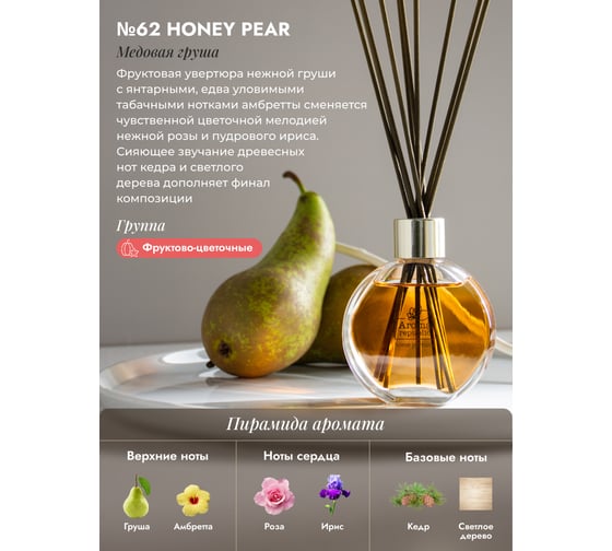 Ароматический диффузор в стеклянном флаконе Aroma republic №62 Honey pear, 70 мл 93829