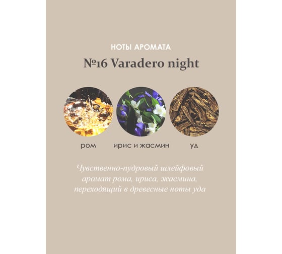 Ароматический диффузор в стеклянном флаконе Aroma republic №16 Varadero night, 50 мл 93801