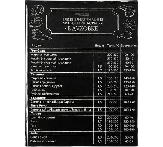Магнит-шпаргалка MARMITON Время приготовления мяса 11х8,5 см 16172