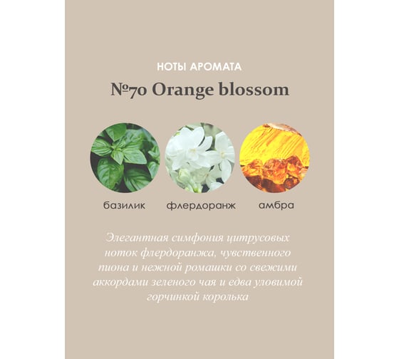 Ароматический диффузор в стеклянном флаконе Aroma republic №70 Orange blossom, 30 мл 93813