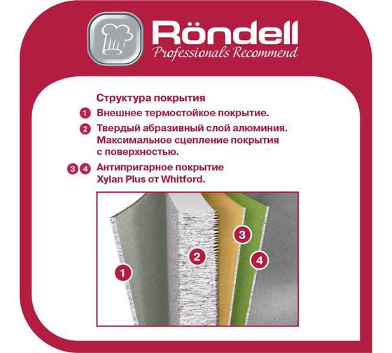 Сковорода RONDELL Esthete 26х5 см RDA-1076