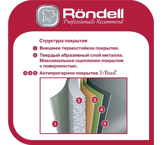 Сковорода RONDELL Balance 26 см RDA-783