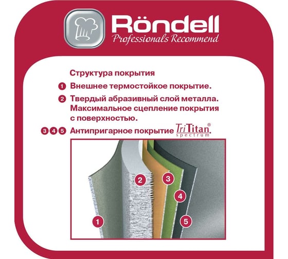 Сковорода RONDELL Mocco&Latte 26 см без крышки RDA-277