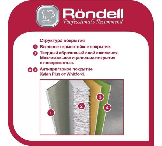 Сковорода RONDELL Splendid без крышки 28х4.7 см RDA-951