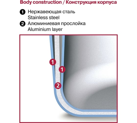 Кастрюля RONDELL RainDrops с крышкой 18 см 1.9 л RDS-827
