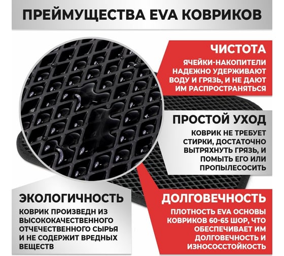 Придверный коврик Dreamcar в прихожую, ванную 60x90 см ЭВА ЕВА EVA синий DC-000-1018236