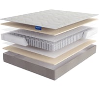 Матрас Lineaflex Галара, 90x200 Galara_90x200