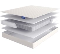 Матрас Lineaflex Авента Люкс, 200x200 Aventa_Lux_200x200