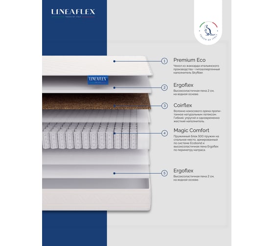 Матрас Lineaflex Fellena 90x200 см Fellena_90x200