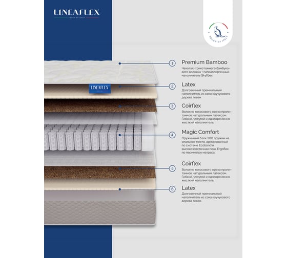 Матрас Lineaflex Lutiana 120x200 см Lutiana_120x200