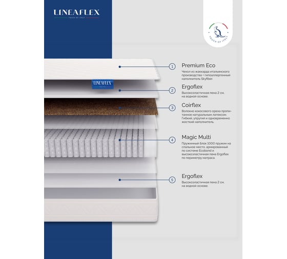 Матрас Lineaflex Fellena Lux 80x200 см Fellena Lux_80x200