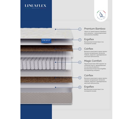 Матрас Lineaflex Santony 140x200 см Santony_140x200