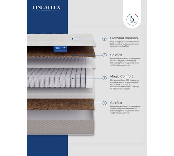 Матрас Lineaflex Vilmary 80x200 см Vilmary_80x200