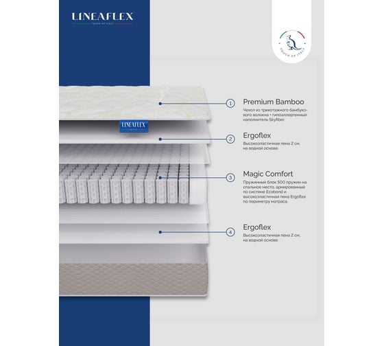 Матрас Lineaflex Lestery 90x200 см Lestery_90x200
