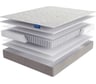 Матрас Lineaflex Lestery 90x200 см Lestery_90x200