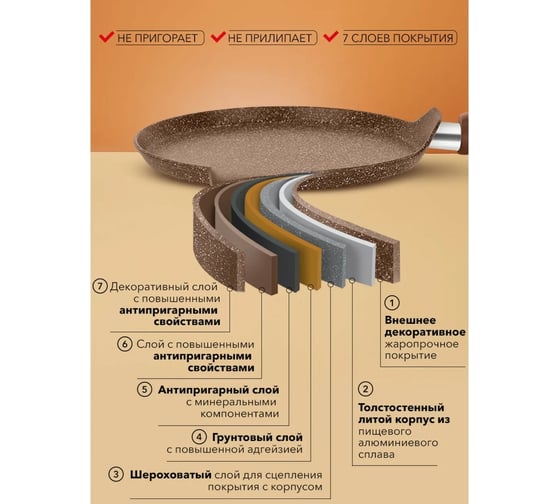 Блинная сковорода Moulinvilla Legante с антипригарным покрытием 24 см, индукция LEP-24-I