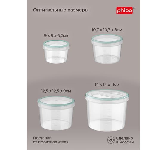Набор банок для продуктов Phibo Винтаж 4 шт., 0.25 л, 0.5 л, 0.75 л, 1.2 л, светло-голубой, с завинчивающейся крышкой 42314273122